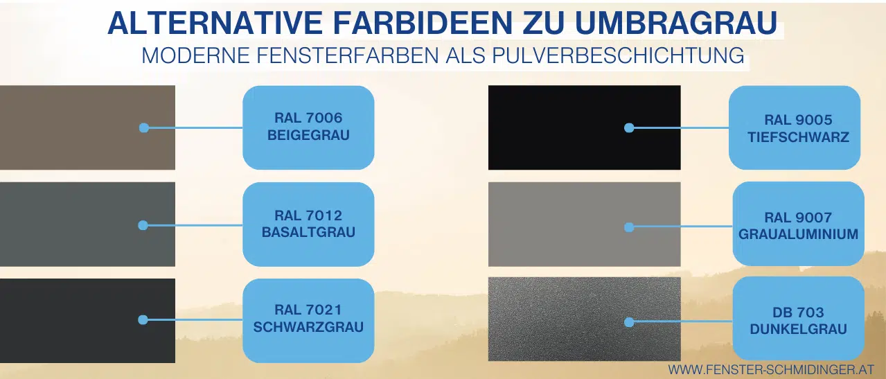 Alternative Farben zu Umbragrau für Fenster: Beigegrau, Basaltgrau, Schwarzgrau, Tiefschwarz, Graualuminium, DB 703.