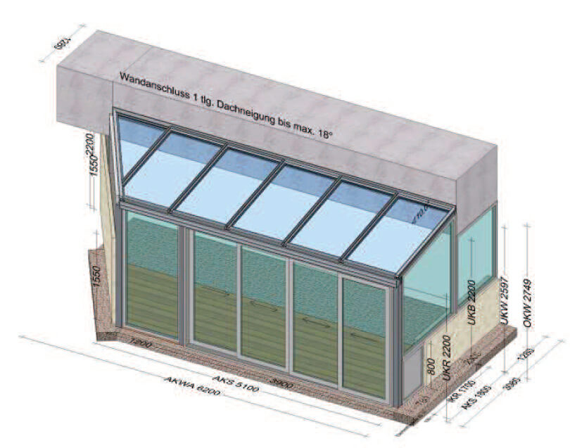 Aluminium Wintergarten mit schrägem Seitenteil - Planung für Linz