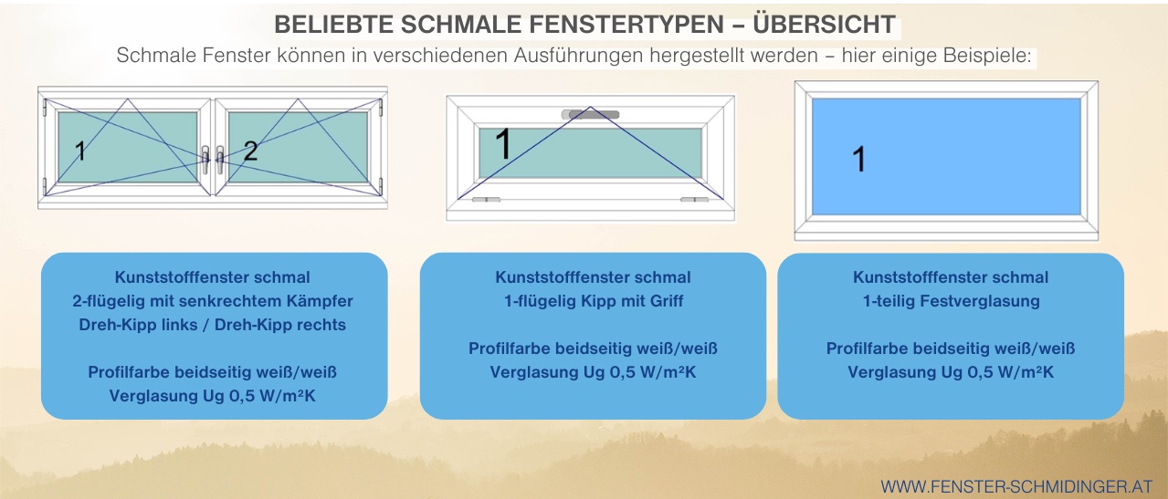 Beliebte Schmale Fenster Querformat mit verschiedenen Designs und Rahmenoptionen