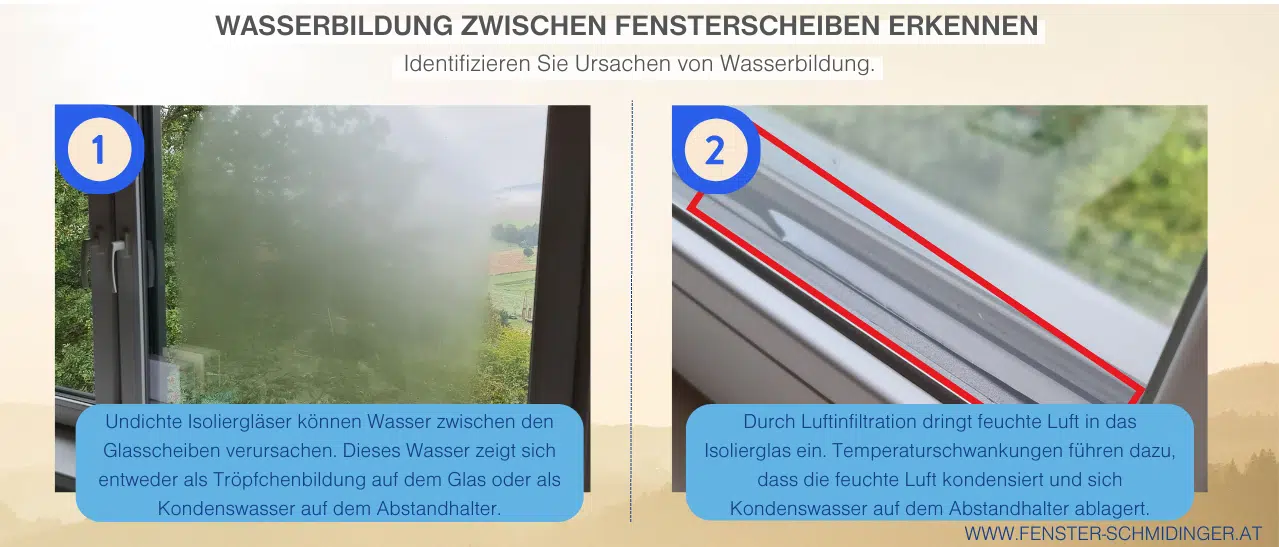 Detailaufnahme zeigt Wasserbildung zwischen den Fenstergläsern verursacht durch undichte Isolierverglasung und Kondenswasserbildung.