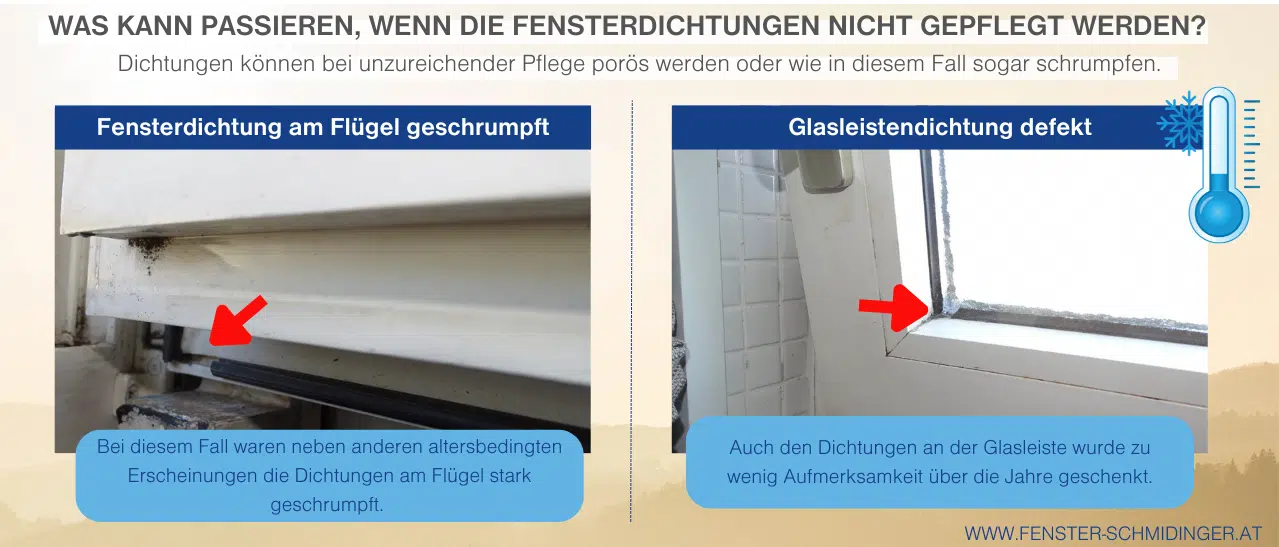 Fensterdichtungen defekt; poröse oder geschrumpfte Dichtungen am Fensterflügel und der Glasleiste.