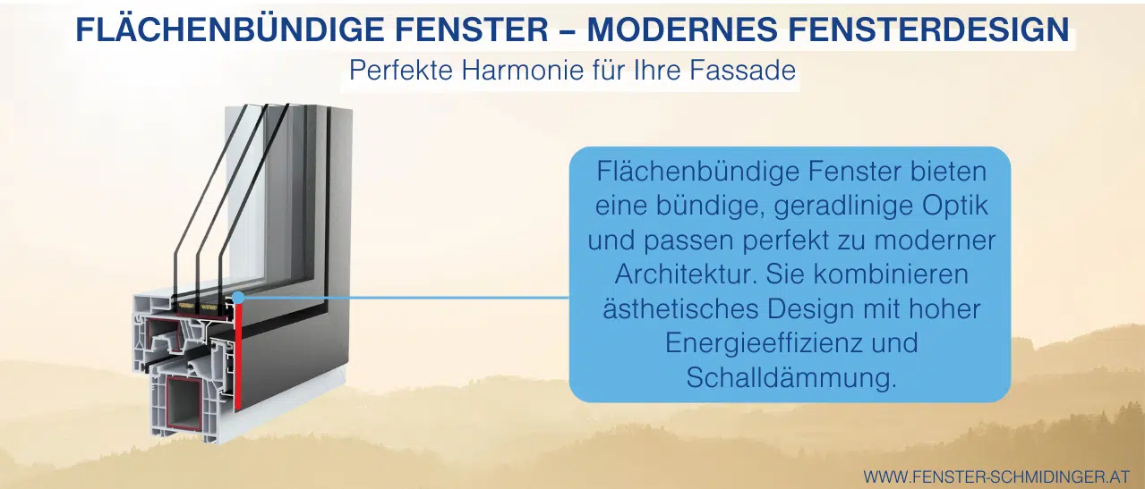 Flächenbündiges Fenster in moderner Fassade, Design mit einheitlicher Flucht, ästhetisch und energieeffizient.