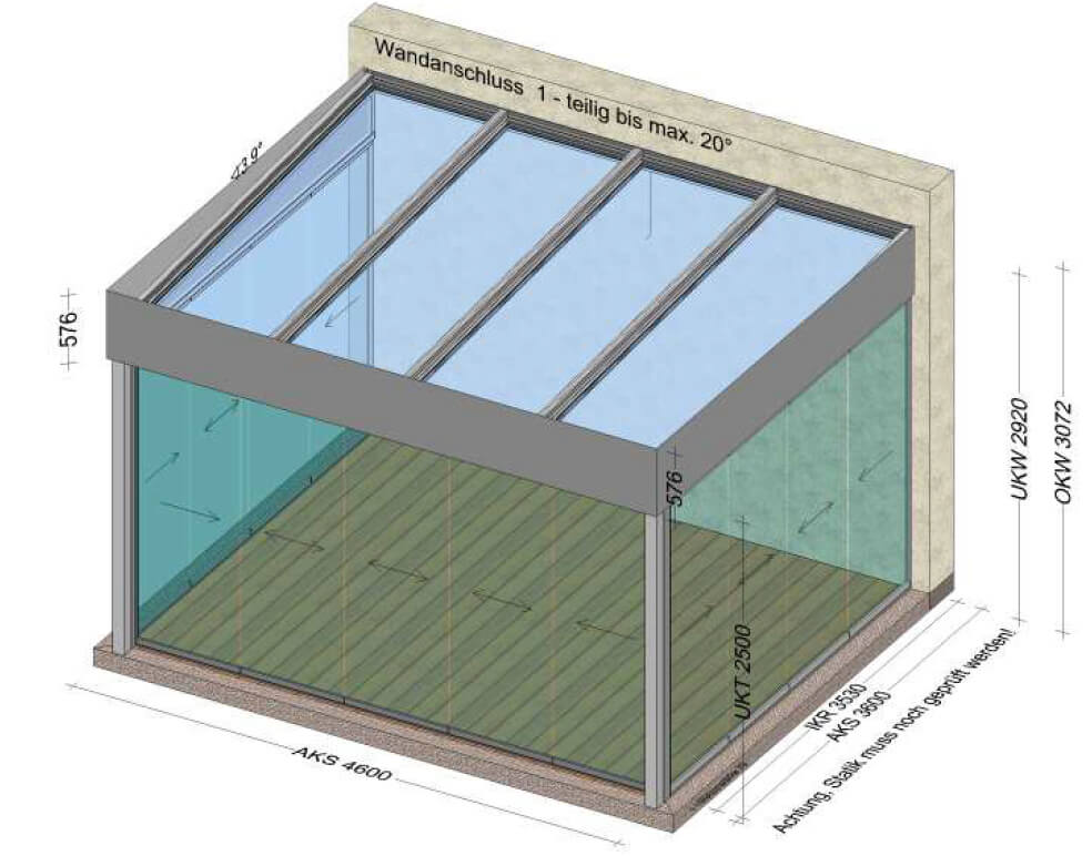 Ganzglas System Sommergarten