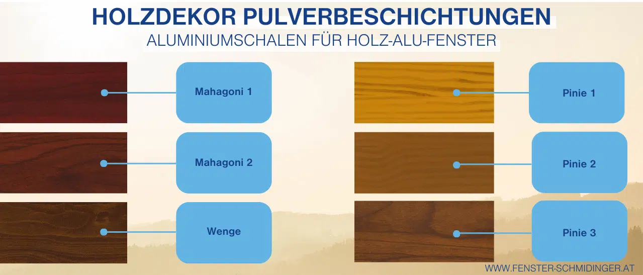 Holz Alu-Fenster Holzdekor Farben für die Aluschale - Muster: Mahagoni 1, Mahagoni 2, Wenge, Pinie 1-3