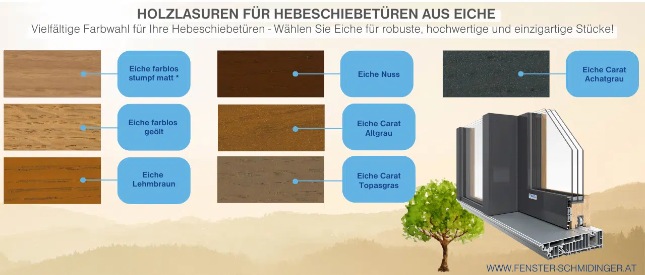 Holzlasuren für Hebeschiebetüren aus Eiche, dargestellt in einer Infografik.