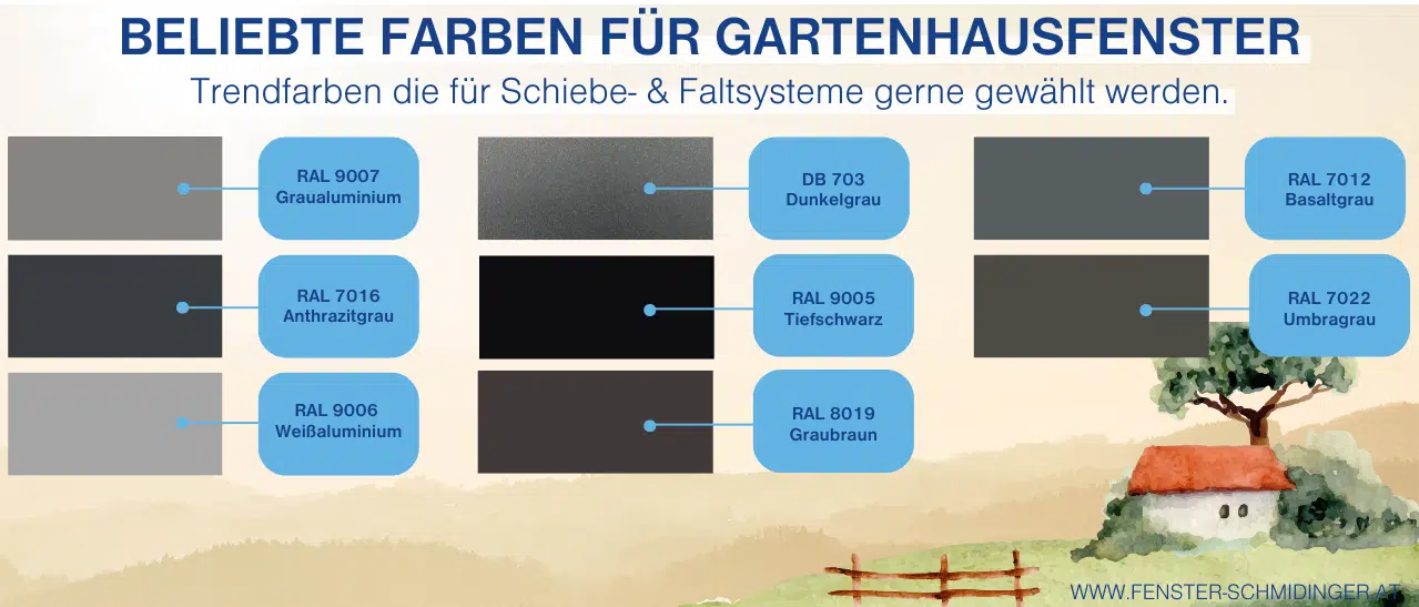 Infografik - Trendfarben für Gartenhausfenster - Schiebe- & Faltsysteme