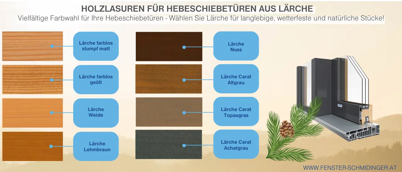 Infografik: Vielfältige Holzlasuren für Hebeschiebetüre Holz Alu aus Lärche, langlebig, wetterfest und natürlich. Farbauswahl entdecken!