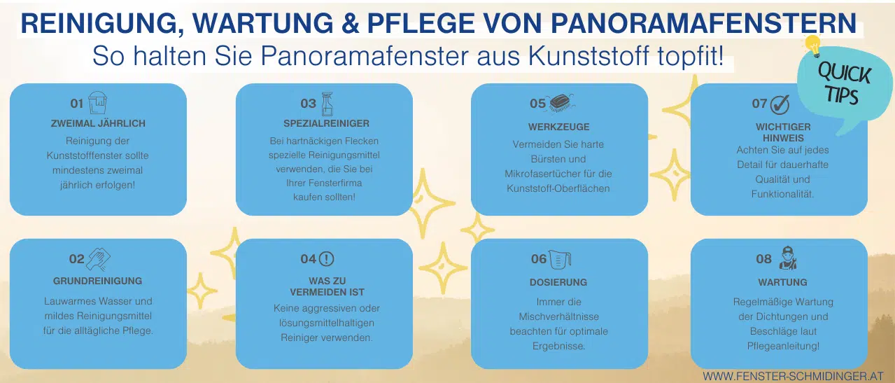 Infografik zeigt Reinigungstipps für Panoramafenster aus Kunststoff, um diese sauber und gepflegt zu halten.