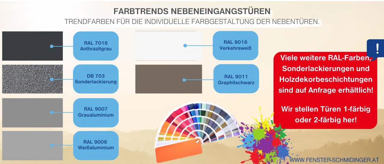 Infografik zeigt Trendfarben für individuelles Design von Nebentüren.