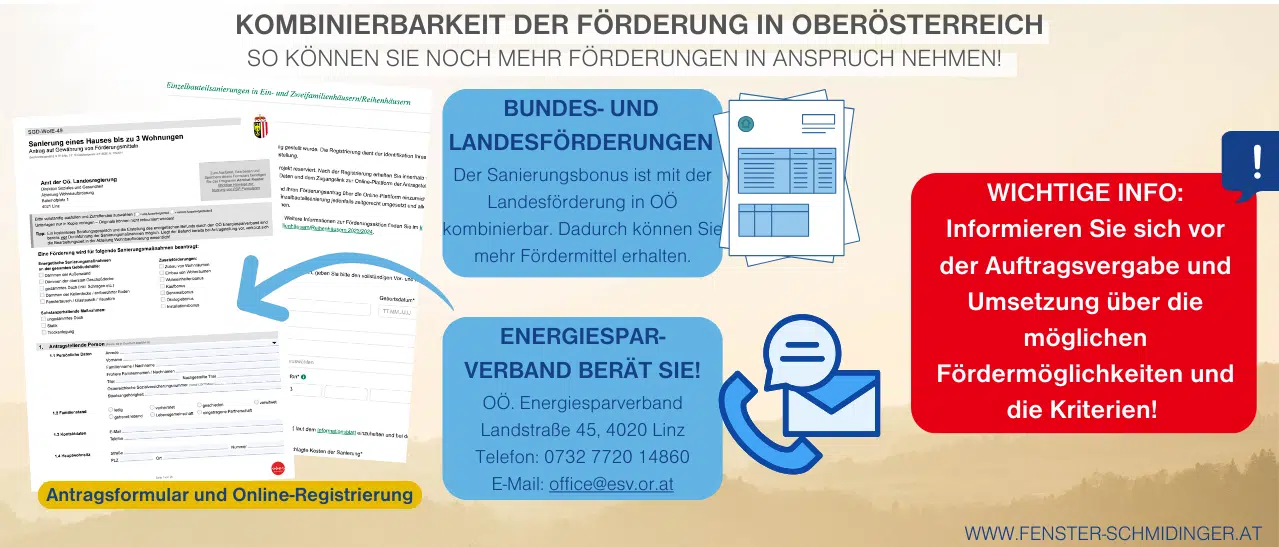 Infografik zur Kombinierbarkeit der Förderung Fenstertausch OÖ: Maximieren Sie Ihre Fördermöglichkeiten in Oberösterreich!