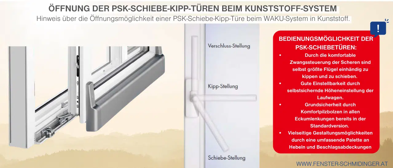 Infografik zur Öffnung von PSK-Schiebe-Kipp-Türen im Kunststoffsystem WAKU, zeigt Risiken des Aussperrens durch Zwangssteuerung.