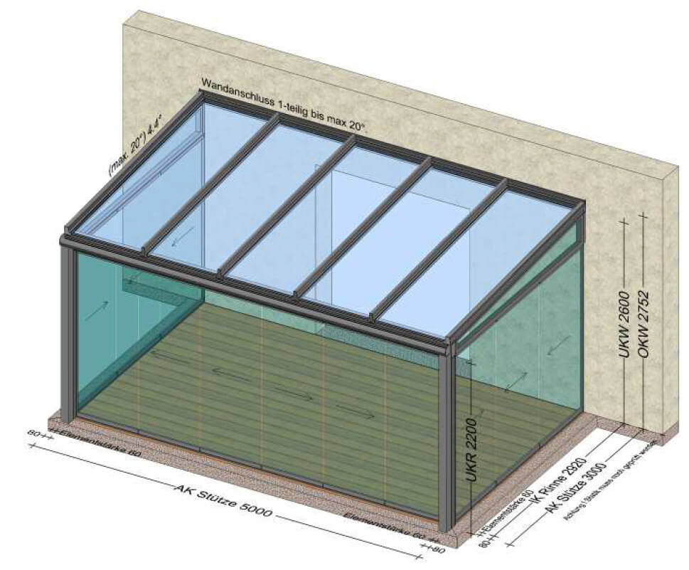 Planung eines Sommergartens von Schmidinger