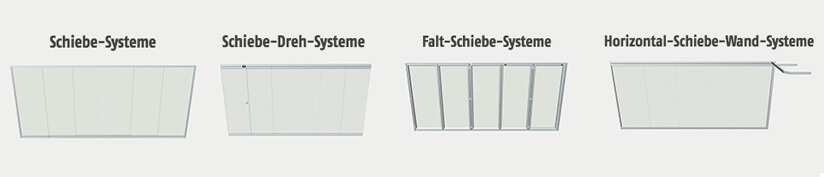 Sunflex-Systeme Übersicht