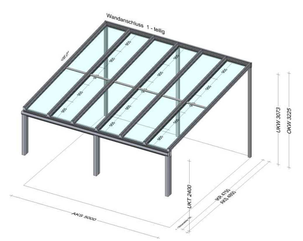 Terrassenüberdachung auf Brüstung