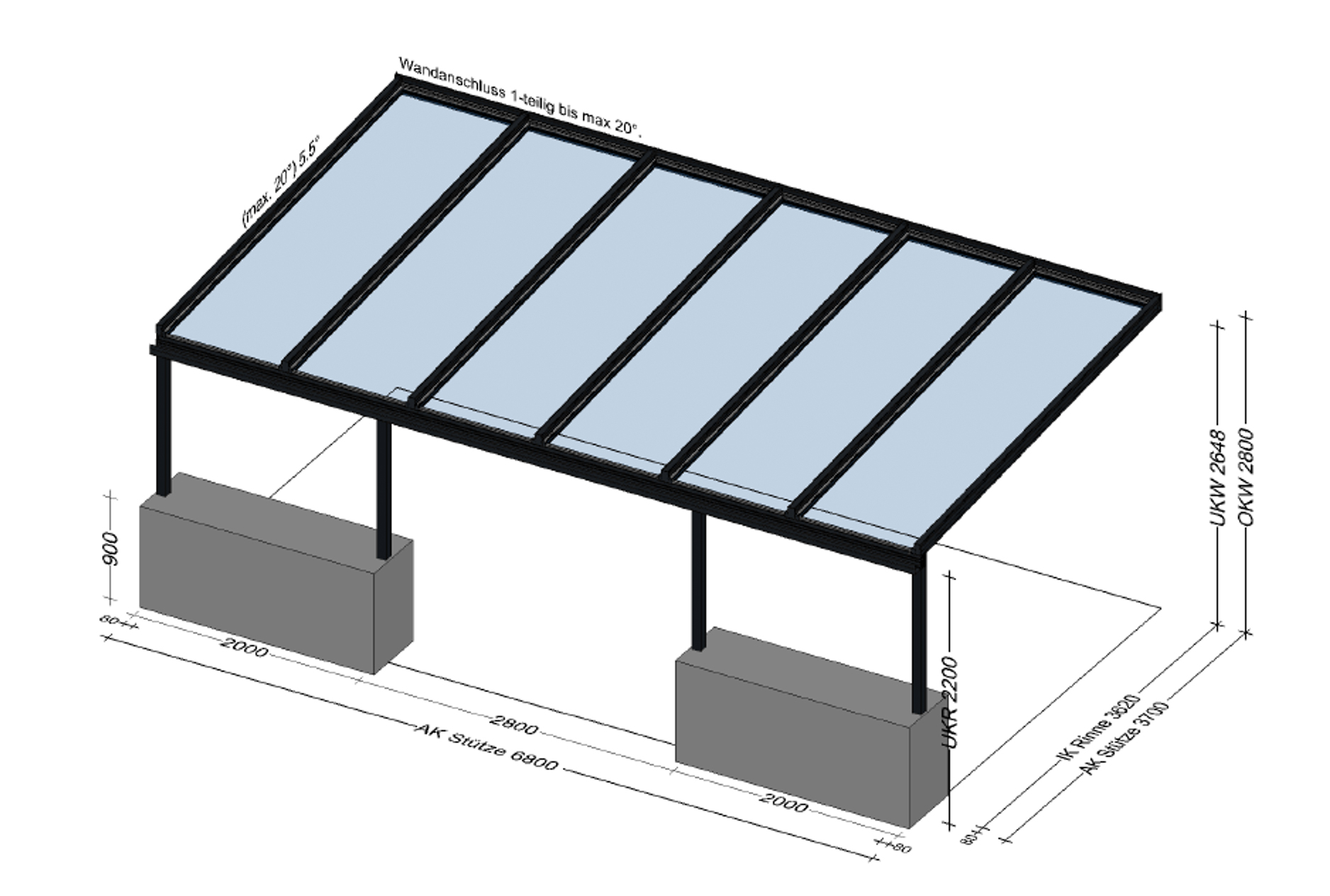 Terrassenüberdachung auf gemauerten Sockel montiert