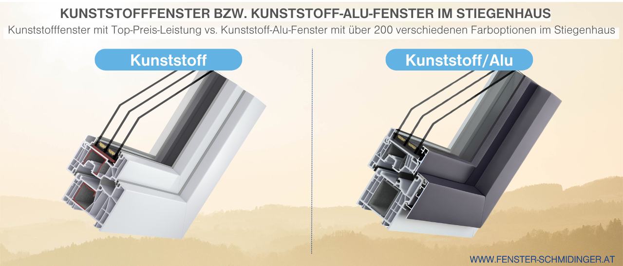 Vergleich der beliebten Materialien für die Stiegenhausfenster als Kunststofffenster und Kunststoff-Alu-Fenster mit vielfältigen Farboptionen.