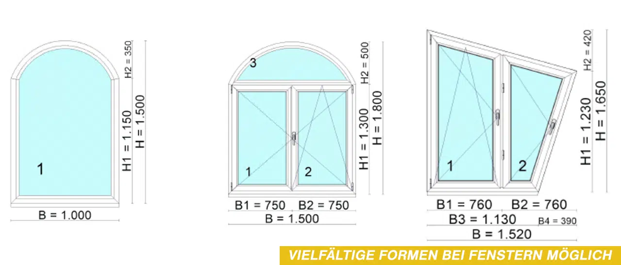 Infografik zu maßgeschneiderten Kunststoff-Fenster in verschiedenen Formen, für einzigartige Gebäudegestaltung.