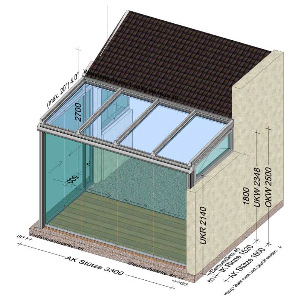 Wintergarten an bestehendes Haus anbauen